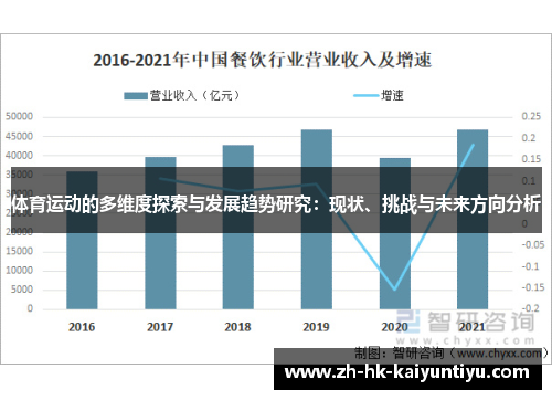 体育运动的多维度探索与发展趋势研究:现状、挑战与未来方向分析 体育运动的多维度探索与发展趋势研究:现状、挑战与未来方向分析