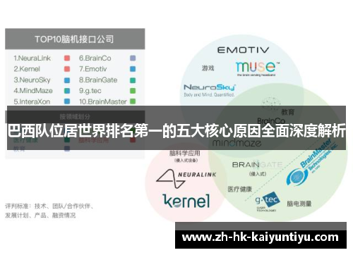 巴西队位居世界排名第一的五大核心原因全面深度解析